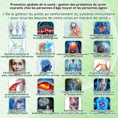 𝑩𝒐𝒖𝒕𝒊𝒒𝒖𝒆 𝒐𝒇𝒇𝒊𝒄𝒊𝒆𝒍𝒍𝒆 |👩‍⚕️💃𝐆𝐋𝗢𝗥𝗘𝗡𝗗𝑨®𝟭0-𝒆𝒏-𝟏 𝐏𝐚𝙩𝙘𝙝 𝙈𝙞𝙘𝙧𝙤𝙣é𝙚𝒅𝒍𝒆 𝑨𝒗𝒂𝐧𝐜é 𝙉𝙖𝒏𝒐🇫🇷(𝐔𝐧𝐞 𝐬𝐞𝐮𝐥𝐞 𝐟𝐨𝐢𝐬 𝐩𝐚𝐫 𝐣𝐨𝐮𝐫, 𝐜𝐡𝐚𝐧𝐠𝐞𝐦𝐞𝐧𝐭𝐬 𝐯𝐢𝐬𝐢𝐛𝐥𝐞𝐬 𝐞𝐧 𝟕 𝐣𝐨𝐮𝐫𝐬） ✅ 𝐏𝐨𝐮𝐫 𝐥’𝐨𝐛é𝐬𝐢𝐭é, 🅟🅔🅐🅤 🅡🅔🅛â🅒🅗é🅔,𝐝𝐢𝐚𝐛è𝐭𝐞, 𝐚𝐩𝐧é𝐞 𝐝𝐮 𝐬𝐨𝐦𝐦𝐞𝐢𝐥, 𝐩𝐫𝐨𝐛𝐥è𝐦𝐞𝐬 𝐚𝐫𝐭𝐢𝐜𝐮𝐥𝐚𝐢𝐫𝐞𝐬